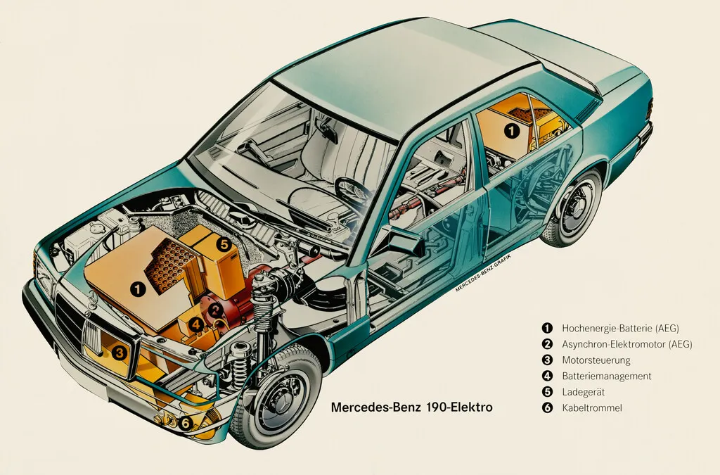 Mercedes Benz 190 Elektro, Grafik: Innenleben