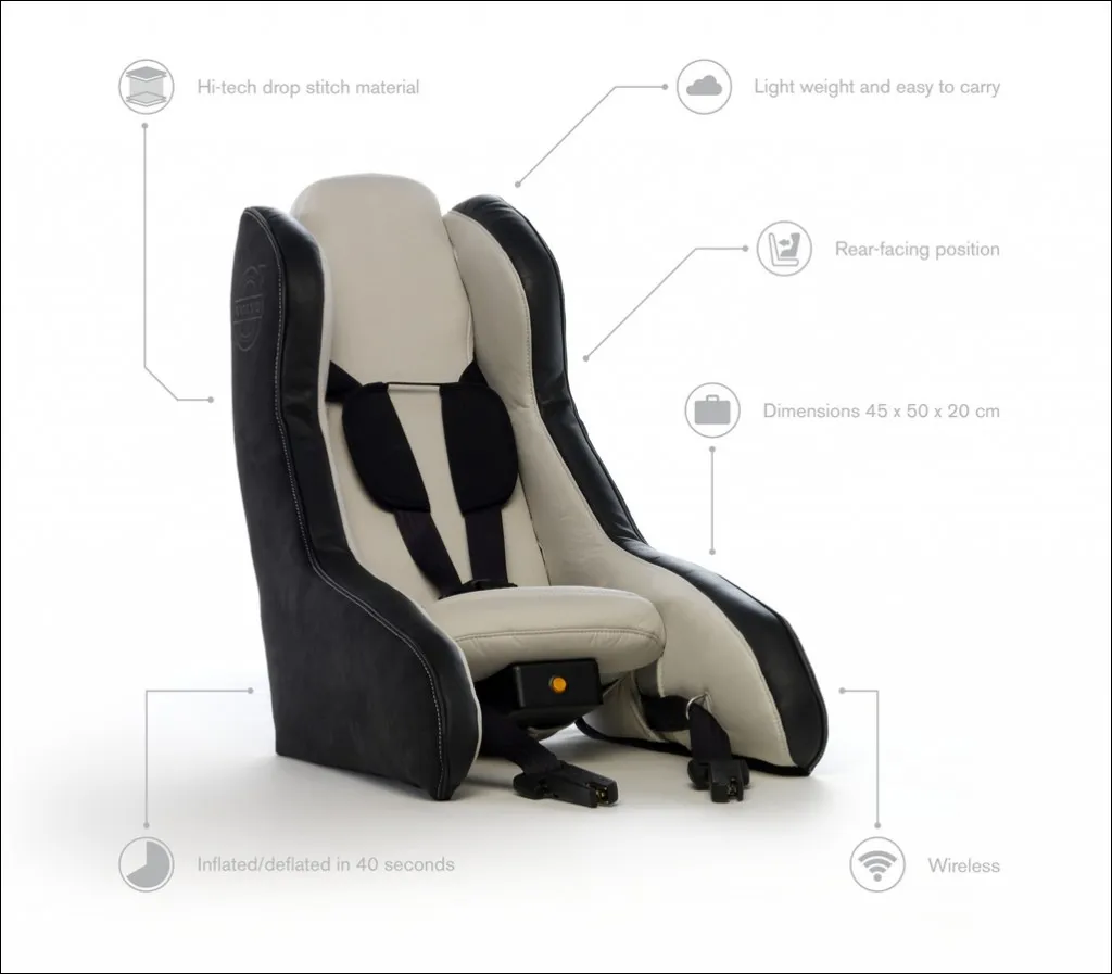 Volvo_Inflatible_Child_Seat-06