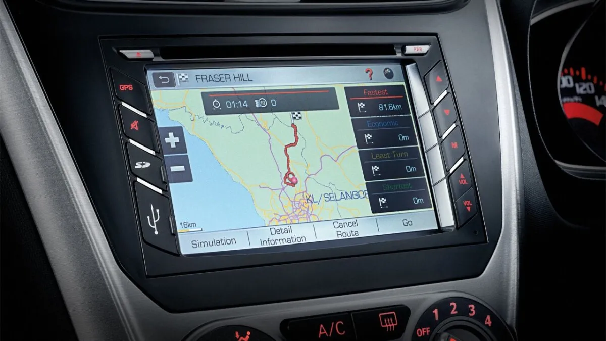 Multimedia System With Navigation