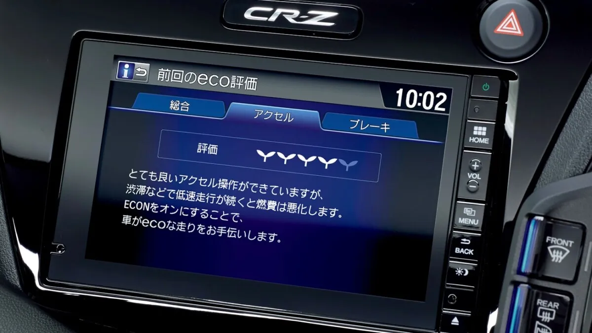 2016 Honda CR-Z (73)