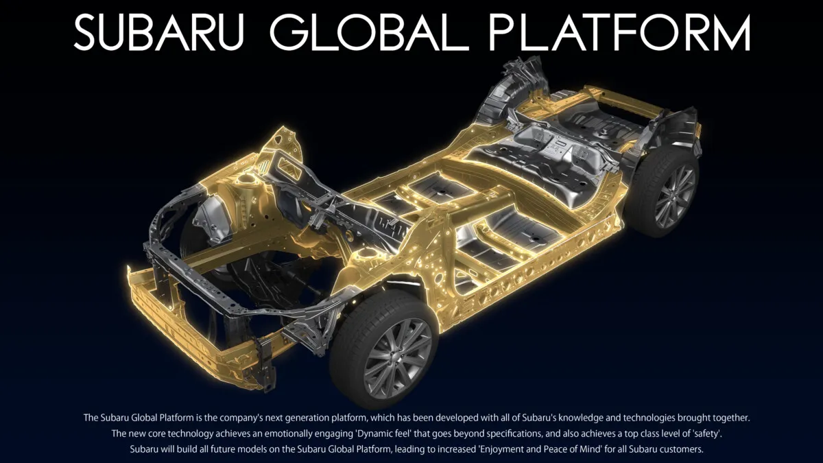 Subaru Global Platform (6)