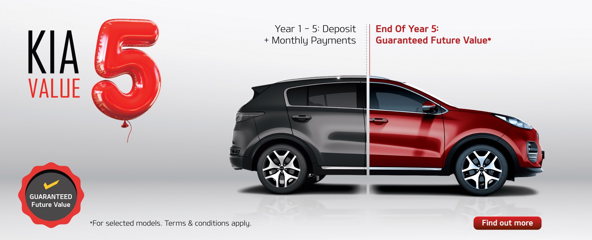 KIA Malaysia Introduces The KIA Value 5 Program - First Of ...