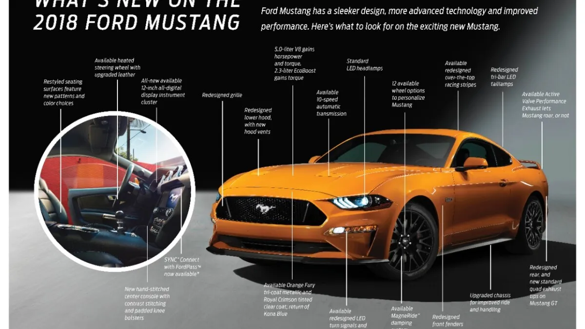 2017 Ford Mustang (2)