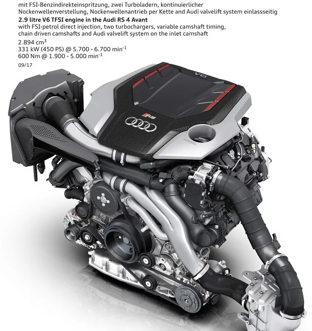 2.9 litre V6 TFSI engine in the Audi RS 4 Avant