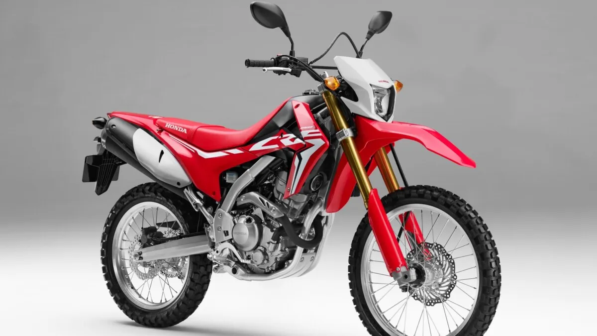 CRF250L_Front Right View