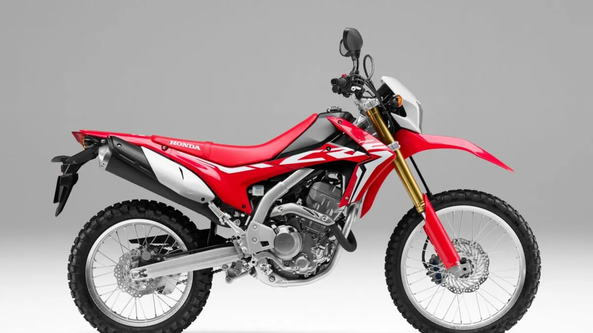 CRF250L_Right View