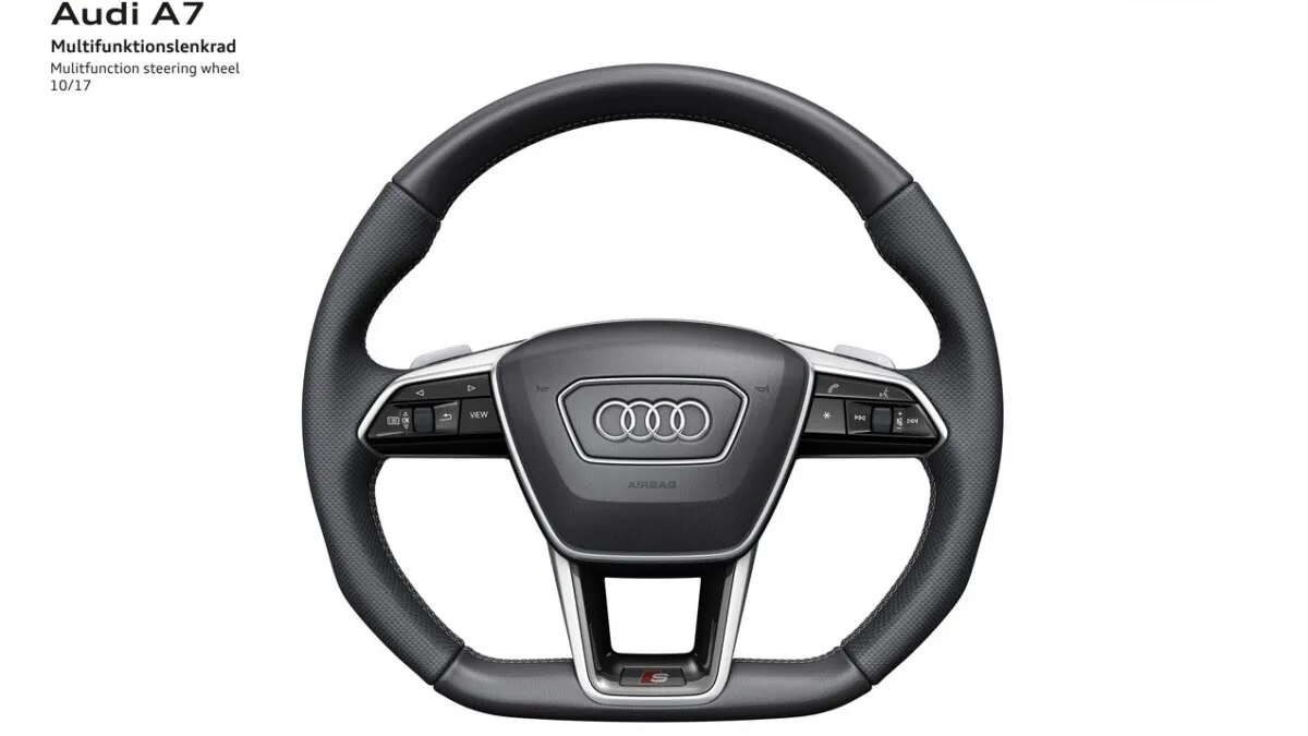 Multifunction steering wheel