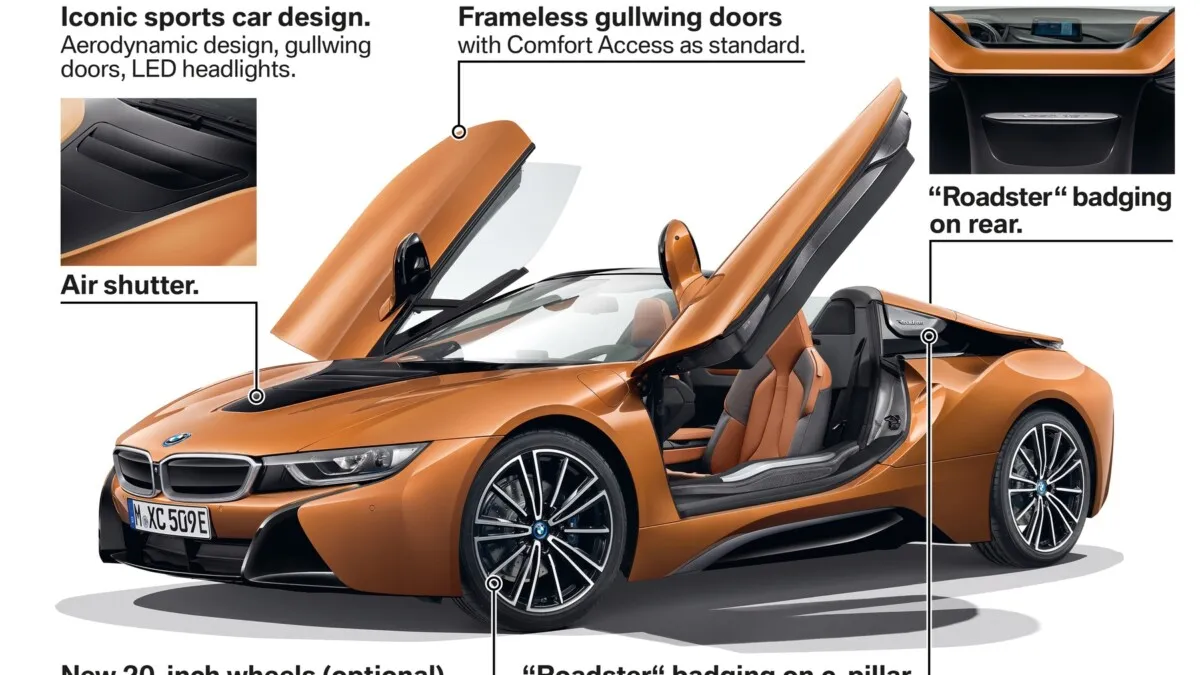 BMW_i8_Roadster_Coupe-015