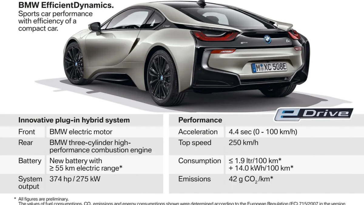 BMW_i8_Roadster_Coupe-024
