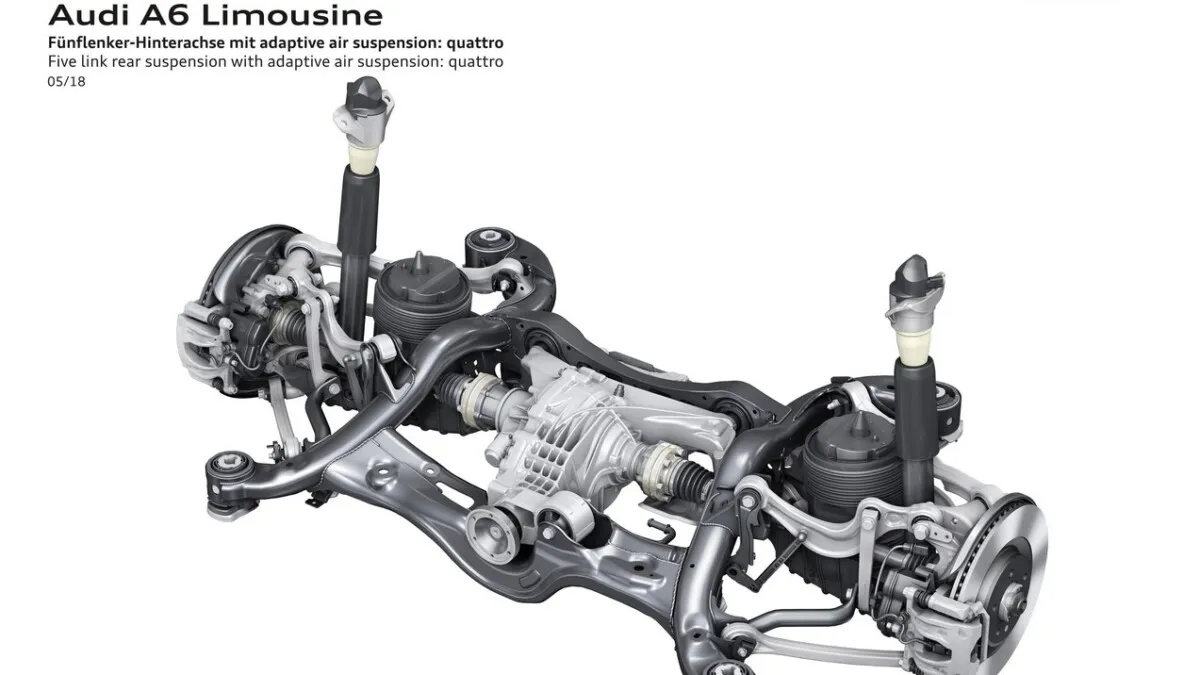 Five link rear suspension with adaptive air suspension: quattro